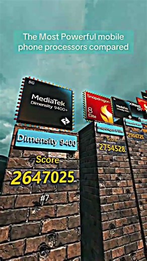 the most powerful mobile phone processors Compared #subscribe #foryou #usa #mobile #series