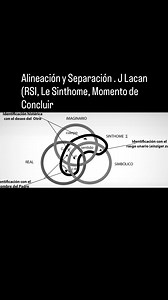 En Le Moment de Conclure, Lacan indica que el análisis conduce a ver y leer cómo está anudado cada uno. No formula una ética del sujeto, sino un constatar del nudo: cómo se sostiene, cómo se afloja, cómo se suelta, cómo se recompone. El acento se desplaza del sujeto dividido al modo de anudamiento. Y en La Dissolution, esto se radicaliza cuando Lacan declara que «il n’y a qu’un nœud borroméen», situando allí el verdadero lugar de lo que puede sostenerse y desanudarse. Así, alineación y separació