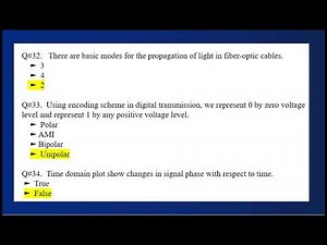 cs601 final term preparation 2023 | cs601 final term solved mcq's | cs601 final term past paper