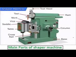 Construction of Shaper Machine | Essentials parts of Shaper Machine