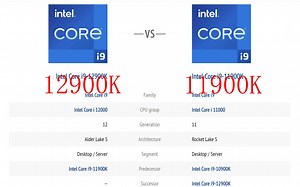 英特尔酷睿 i9-12900K VS 11900K VS10900K 在geekbench上的表现