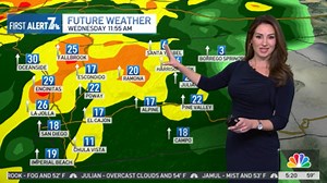 San Diego weather: Warmer today, rain ahead for 2026