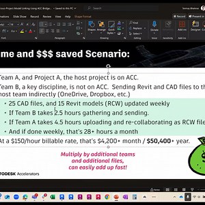 ACC Bridge (August 14 2024)