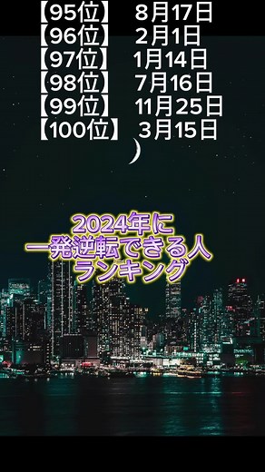 TikTokでNanaco_Uranaiさんをチェック！