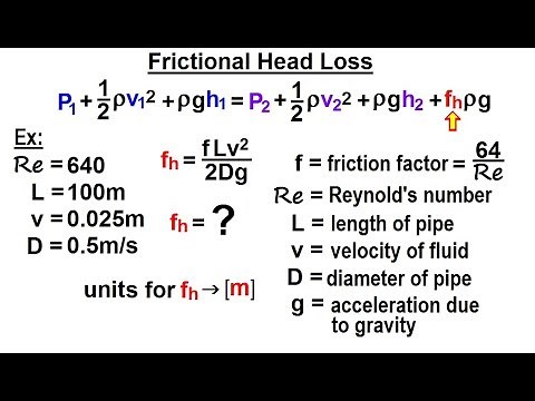 Physics 34.1 Bernoulli's Equation & Flow in Pipes (3 of 38) Frictional Head Loss