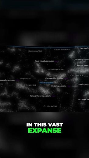 Laniakea Supercluster: Our Place in the Universe #shorts