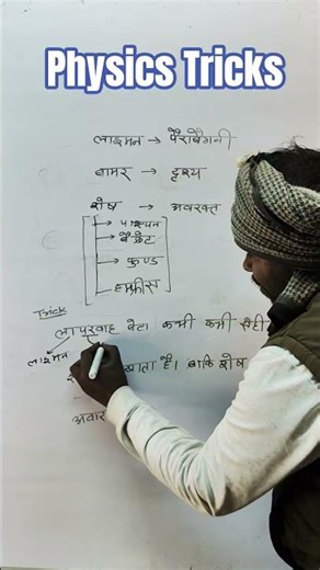 Atomic structure | Class 12th Physics