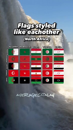 Next North African Flag Comparison
