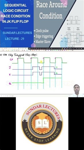Race Around Condition in JK Flip FLop #booleanexpression #electricalengineering #engineering