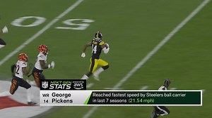 George Pickens reached 21.54 MPH on 86-yard TD vs. CIN | Next Gen Stats