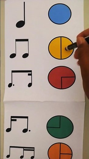 Tapping Popular Rhythm Patterns 🎵👏🔥