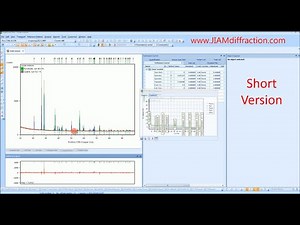 HighScore Plus Tutorial - Phase Quantification Rietveld X-ray Diffraction - Short Version – JIAM