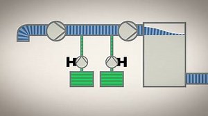 Introduction to desalination systems