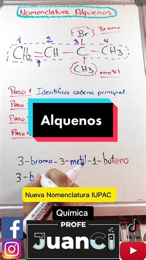 Alquenos #nomenclatura #alcanos #alquenos #alquinos #quimica #quimicaorganica #química #químicanotiktok #químicaorgánica #profejuanc #education #chemistry #chemistryteacher #chemistryclass #profedequimica
