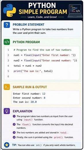 Python simple code. you can learn fast by just spend seconds through my video.