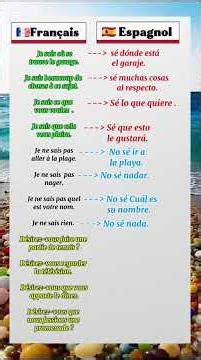 Rubrique comment dit-on...en espagnol ? #aprender #español