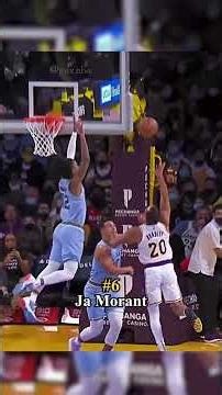 TOP 15 most unreal plays in NBA #nba #basketball #nbahighlights