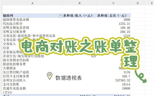 如何快速统计账单中的收入和费用 数据透视表