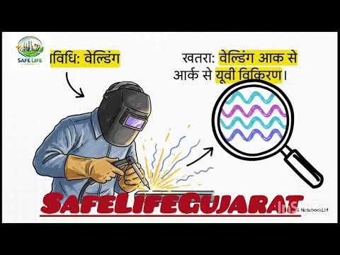 Risk Assessment Calculation