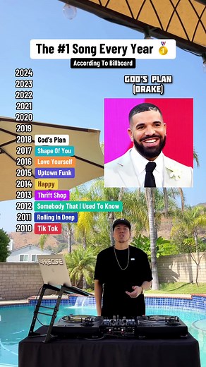 Best Songs of 2024: TikTok, Classics, and More!