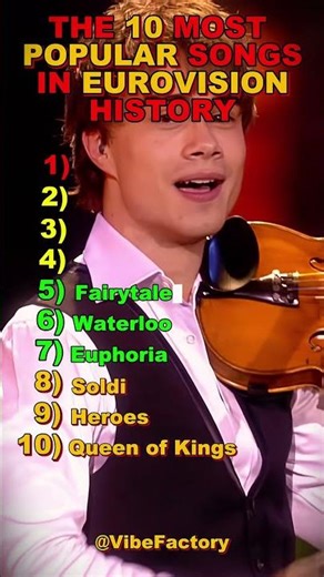 🎶🌟 THE MOST POPULAR SONGS IN EUROVISION HISTORY 🌟🎶