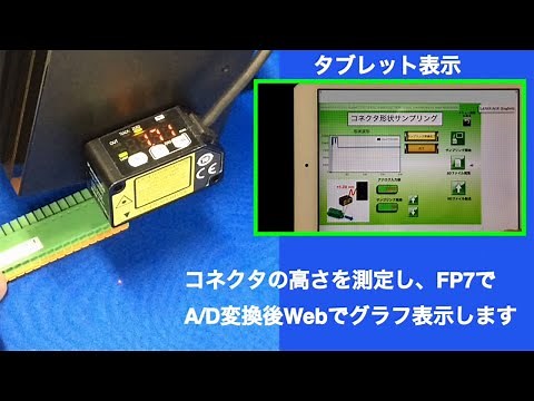 プログラマブルコントローラ(PLC) FP7 Web機能の紹介 - パナソニック