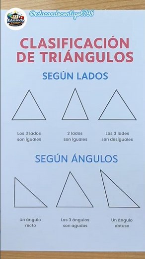 📐 Clasificación de Triángulos: Según sus Lados y Ángulos (¡Fácil y Rápido!)