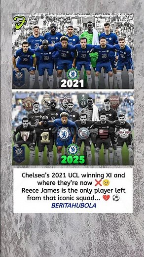 Chelsea’s 2021 UCL Winners | Where Are They Now?