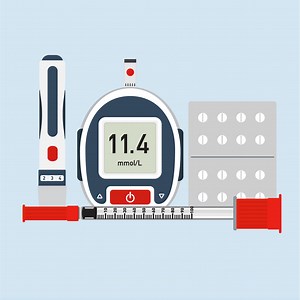 Updated NICE guidance for type 2 diabetes: what do you need to know?