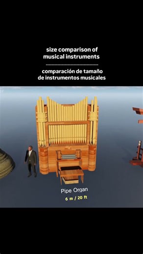 8K views · 6 comments |  ¿Sabías que algunos instrumentos son más grandes que una persona?  Comparamos el tamaño de distintos instrumentos musicales, desde la pequeña flauta hasta el gigantesco órgano de tubos.  @horizonbite #Music #Instruments #3DComparison #HorizonBite #SoundFacts #SizeComparison #MusicLovers #Orchestra #FunFacts #MusicalInstruments | Horizon Bite | Facebook