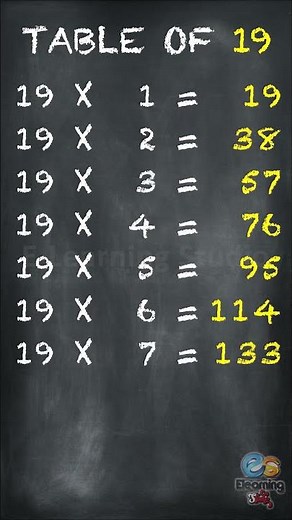 Learn Multiplication - Table Of 19 #table #shorts #tableof19 #education #elearningstudio