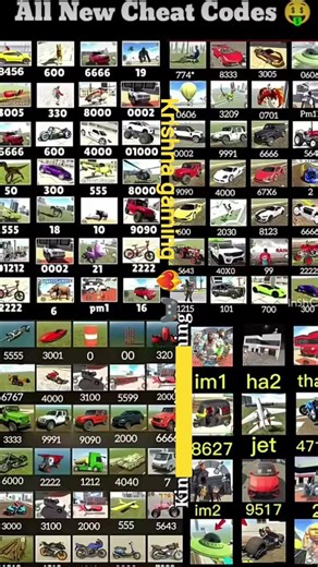 chet code 🤩🫂#cheatcodes #bestplayer #viralshort #shorts #indianbikedriving3d #gaming #ram#shortsfeed