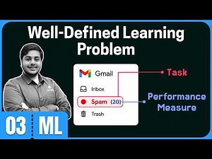 Well-Defined Learning Problem