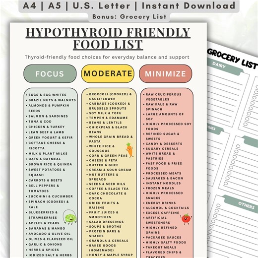 Hypothyroidism Food List Printable, Hypothyroid Friendly Foods Chart PDF, Thyroid Support Grocery List, Foods to Eat and Limit - Etsy Australia