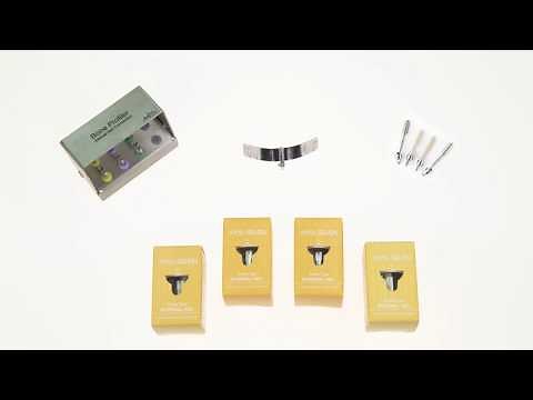 How to Perform the MIS MULTIFIX Procedure