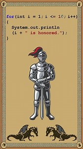 A Knight's Guide To For Loops (Java Programming)