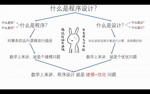 C++ 基础篇 10 C语言和C++语言的对比