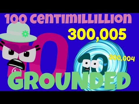 100 Centimillillion Grounds Ten Centimillillion