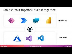Dynamics 365 & Power Platform Fundamentals Presentation - 06-Feb-2021