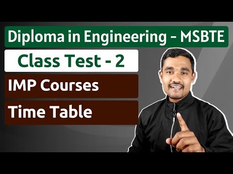 Class Test 2 IMP | MSBTE | Diploma in Engineering