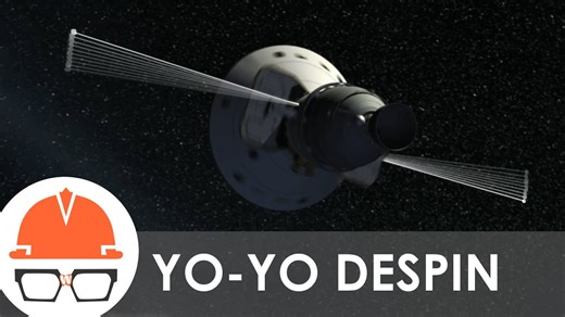 Can a satellite do a yo-yo trick?