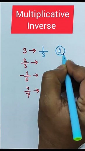 How to find out Multiplicative Inverse of any Number ? // 👍