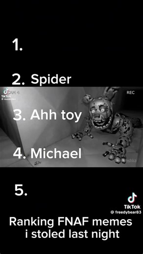 Ranking FNAF Memes #fnaf #fivenightsatfreddys #tiktok #shorts