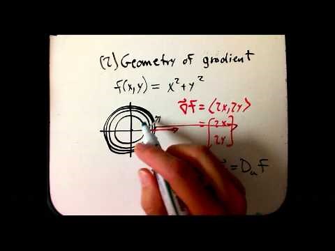 Intro to differential forms (part 1)