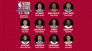 Rising Stars Rosters Announced