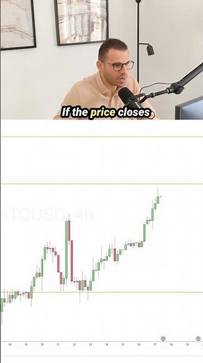 Is $116,500 the Magic Number for Bitcoin?