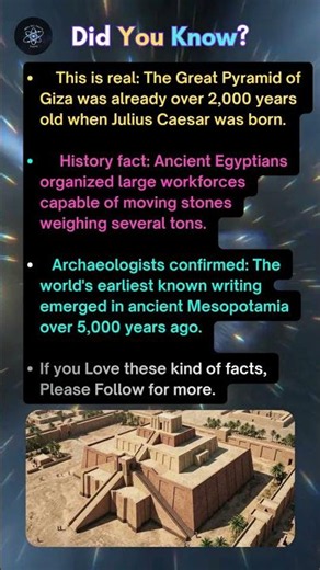 Did you know these Incredible Ancient History #facts