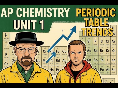 AP Chemistry Unit 1 Periodic Trends Core Video