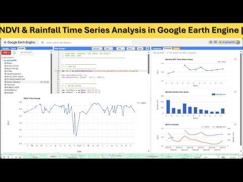 NDVI & Rainfall Time Series in Google Earth Engine Full Analysis Explained