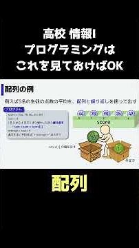 高校情報Iのプログラミングは、これを見れば大丈夫です④「配列」